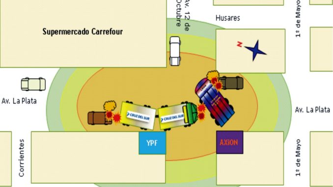 Simulacro (1)