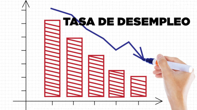 desempleo eeuu
