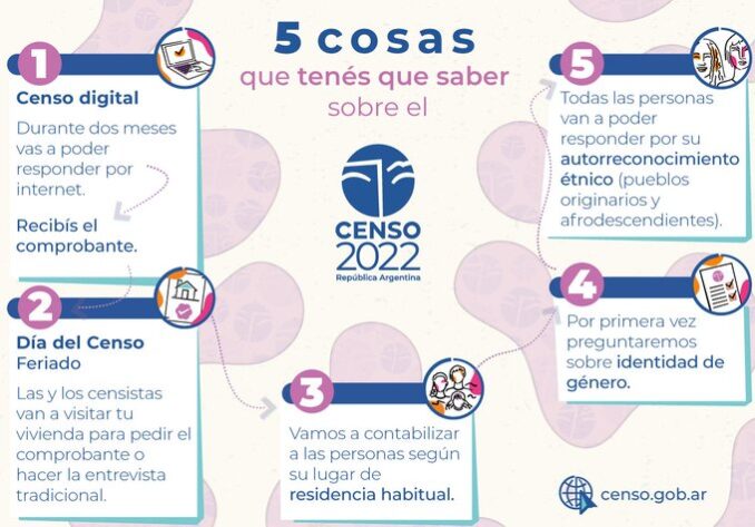 Censo 2022, se abrió la convocatoria para voluntarios: cómo inscribirse, requisitos y remuneración